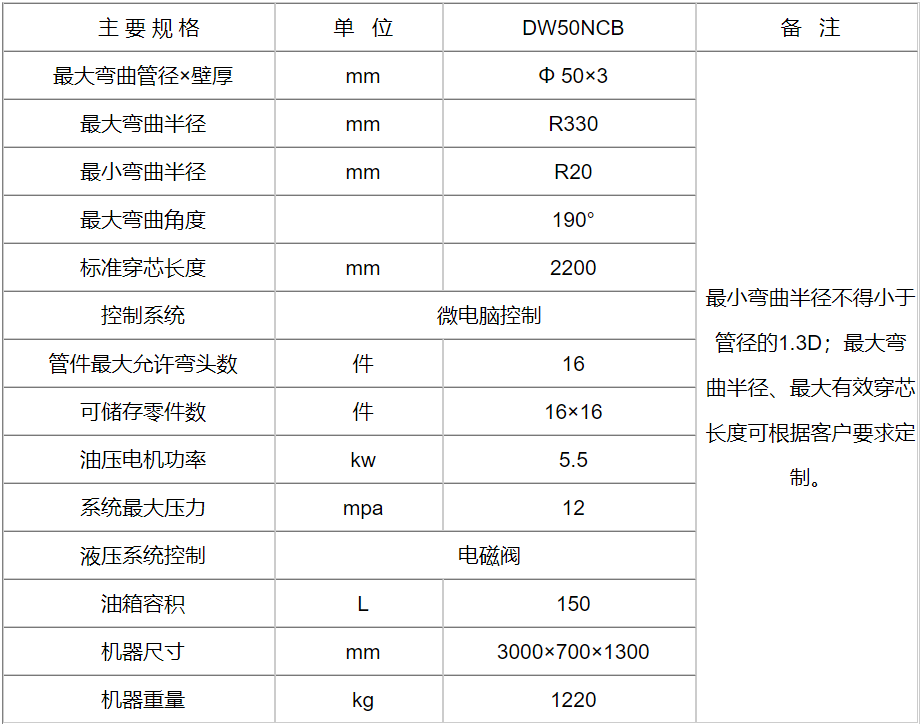 微信图片_20220123112434.png